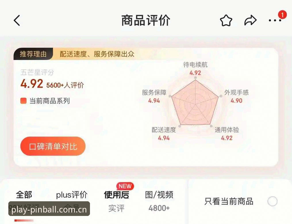 资深用户亲测：平博体育平台娱乐城PINBALL官网使用心得与实战经验